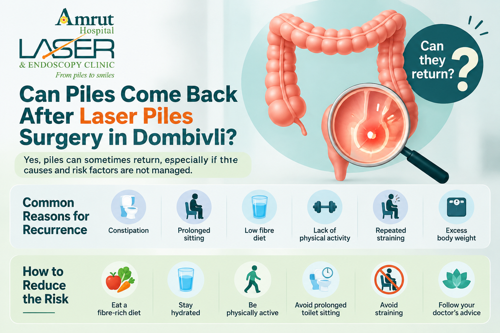 piles treatment in dombivli | Amrut Hospital